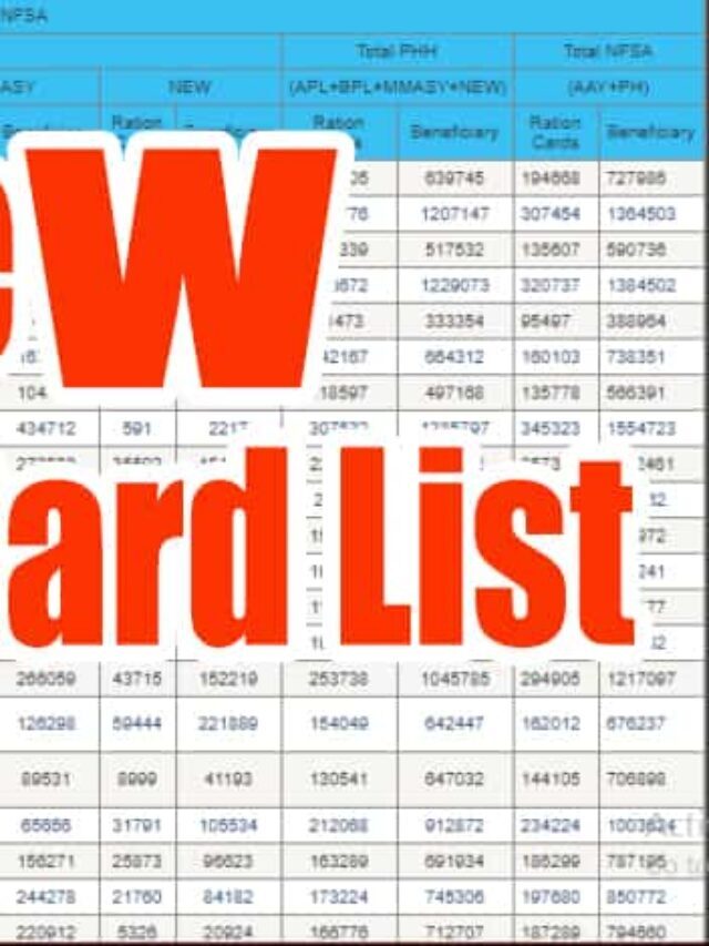 Ration Card New List 2022 : राशन कार्ड की नया लिस्ट हुआ जारी , यहां से लिस्ट में नाम चेक करें ?